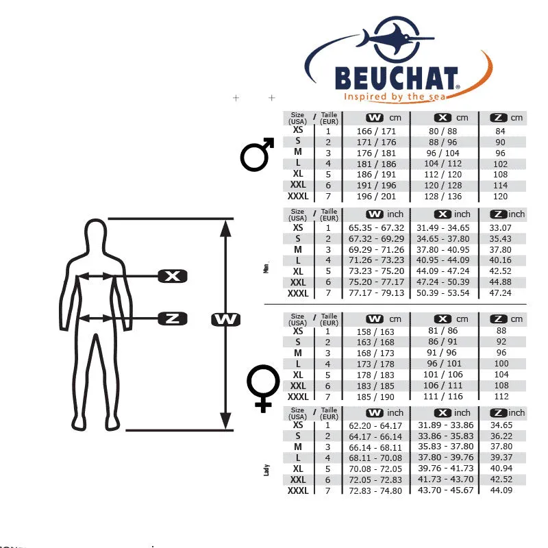 Beuchat Zento Warm water Freediving, Swimming or Surf Suit