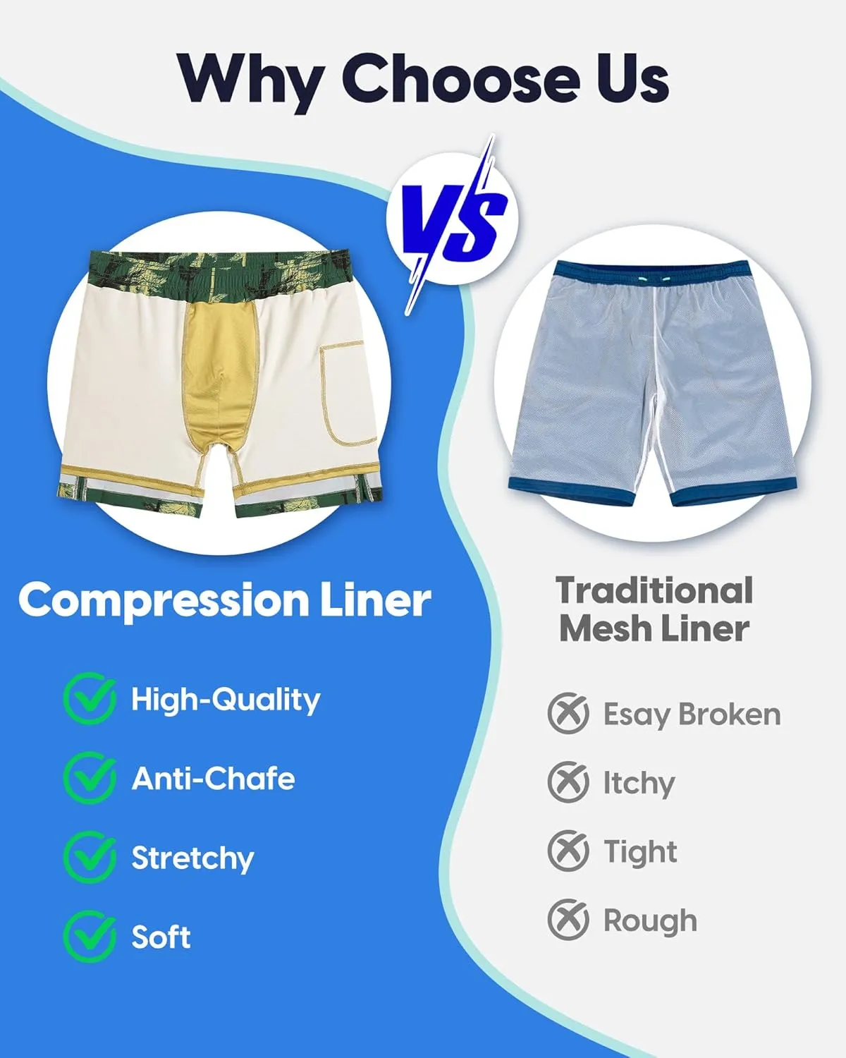 maamgic 7 Inch Mens Swim Trunks with Compression Liner Board Shorts with Zippered Pocket Bathing Suit for Beach Vacation