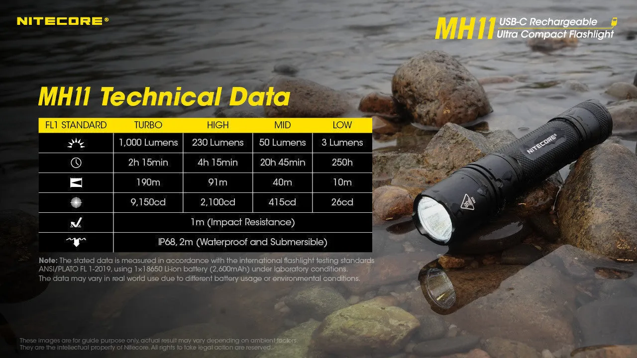Nitecore MH11 EDC Flashlight (1000 Lumens | USB-C Rechargeable)