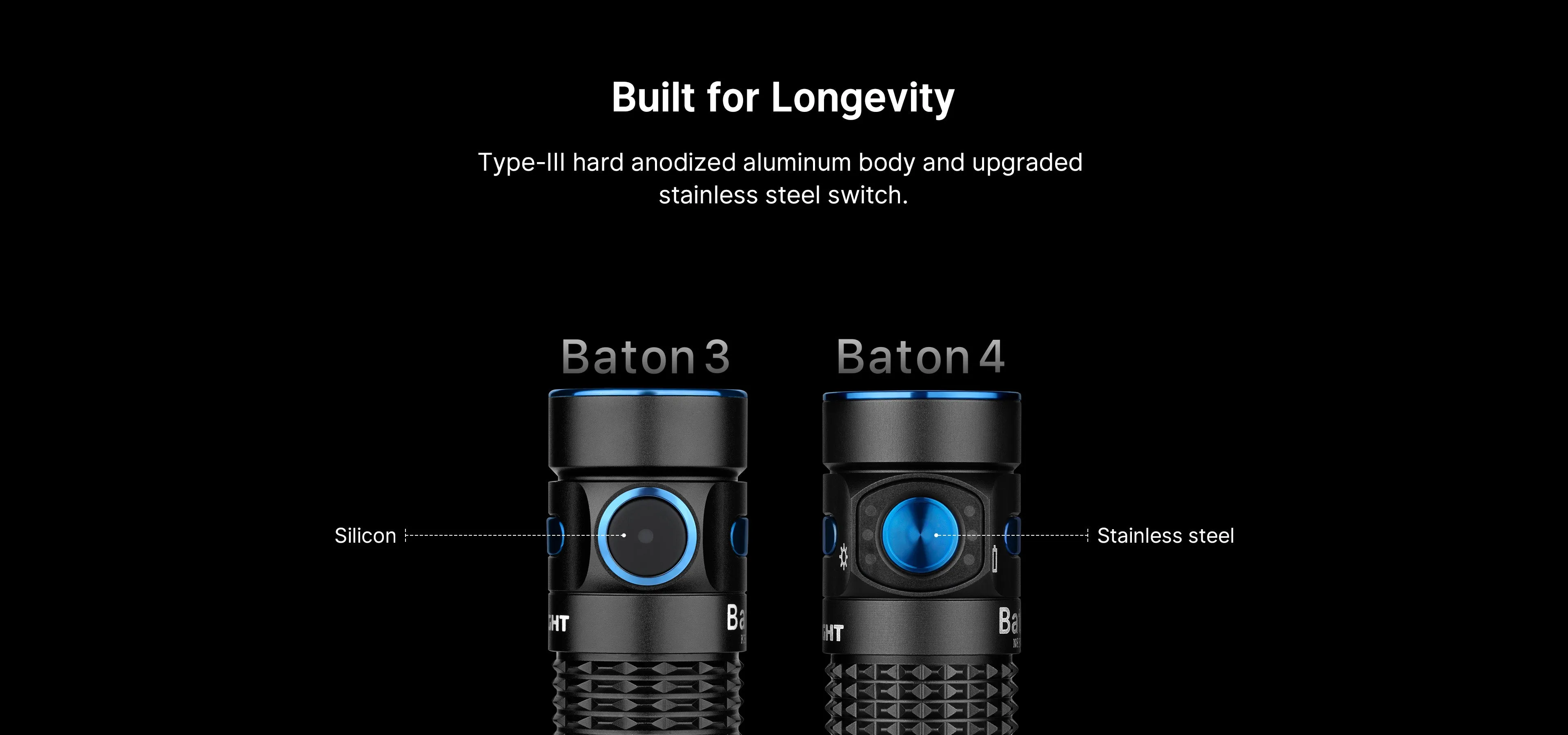 Olight Baton 4 1300 Lumen Rechargeable EDC Flashlight