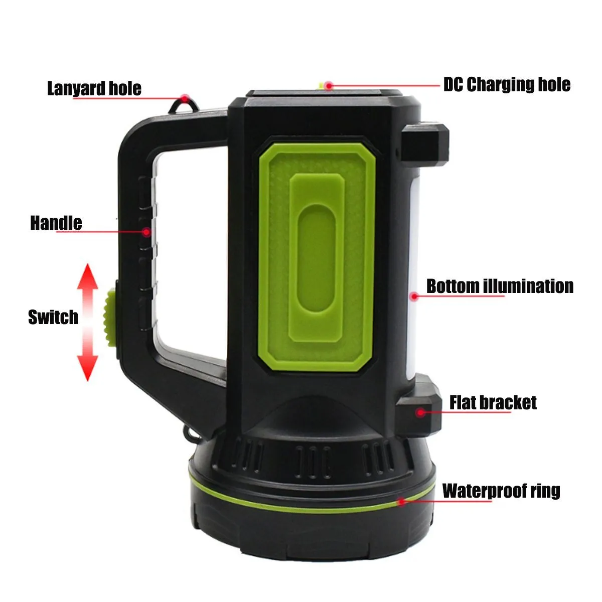 Rechargeable Super Bright Led Flashlight