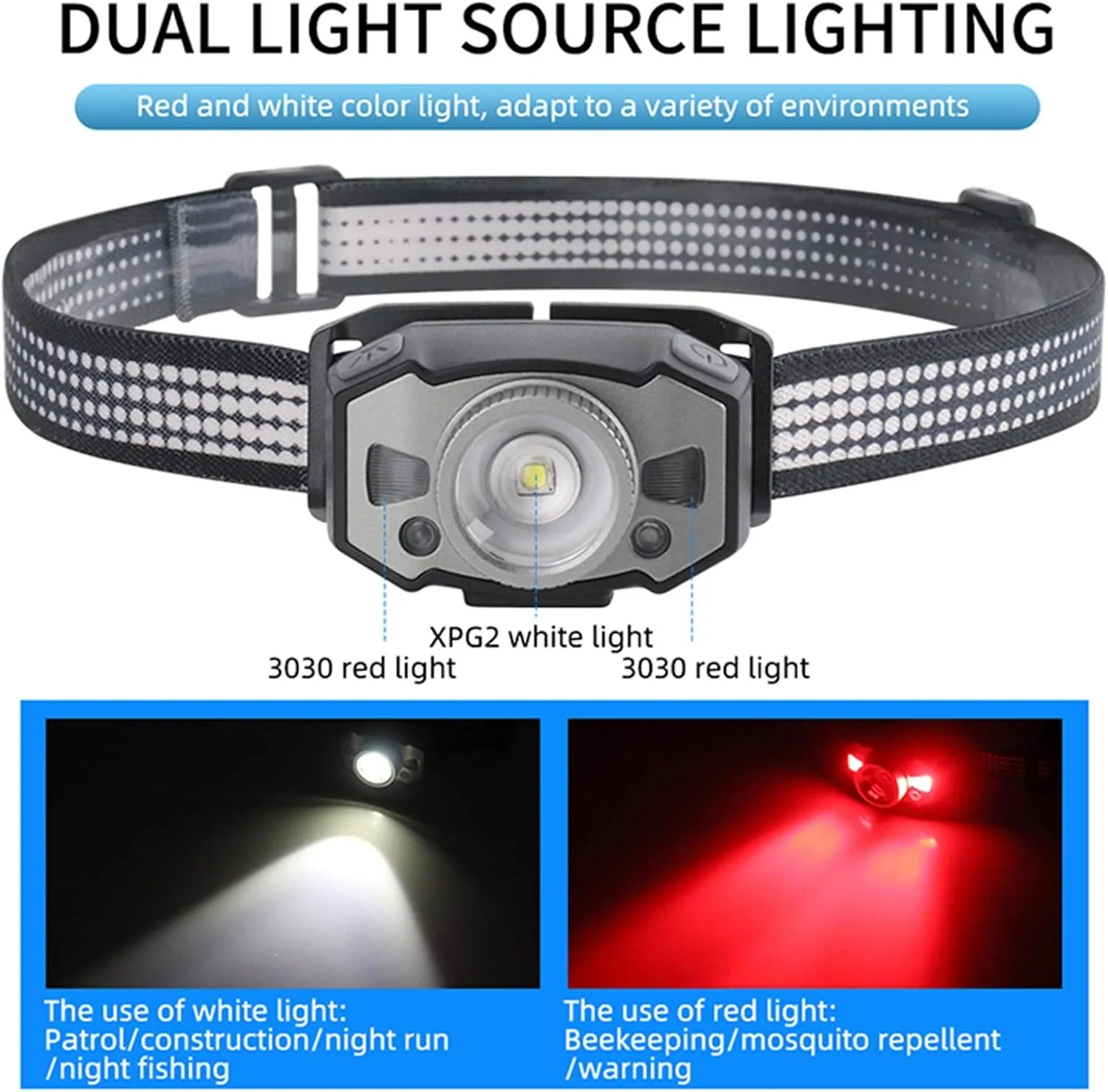 RECON GS2U IPX6 M2 Head Lamp Red & white 5 mode with intelligent sensor switching