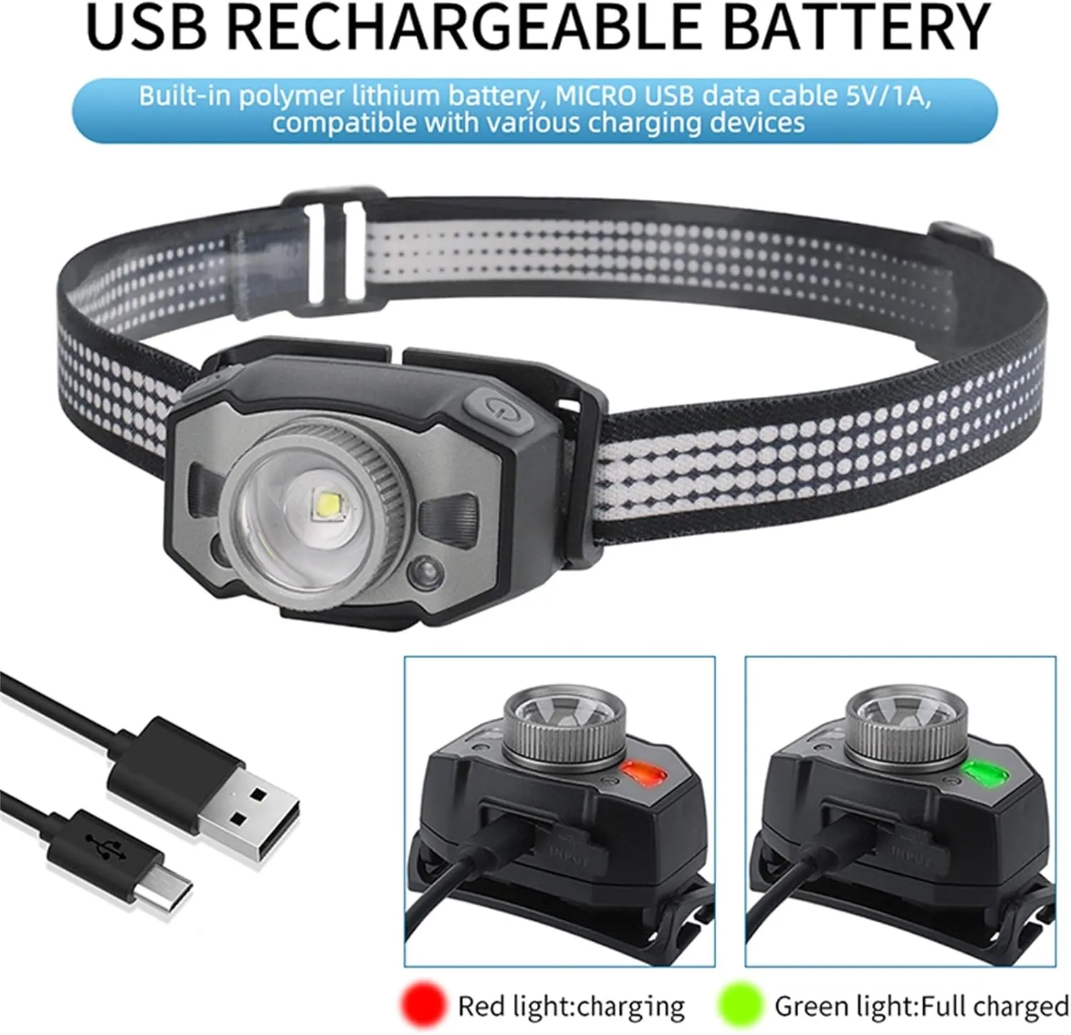 RECON GS2U IPX6 M2 Head Lamp Red & white 5 mode with intelligent sensor switching