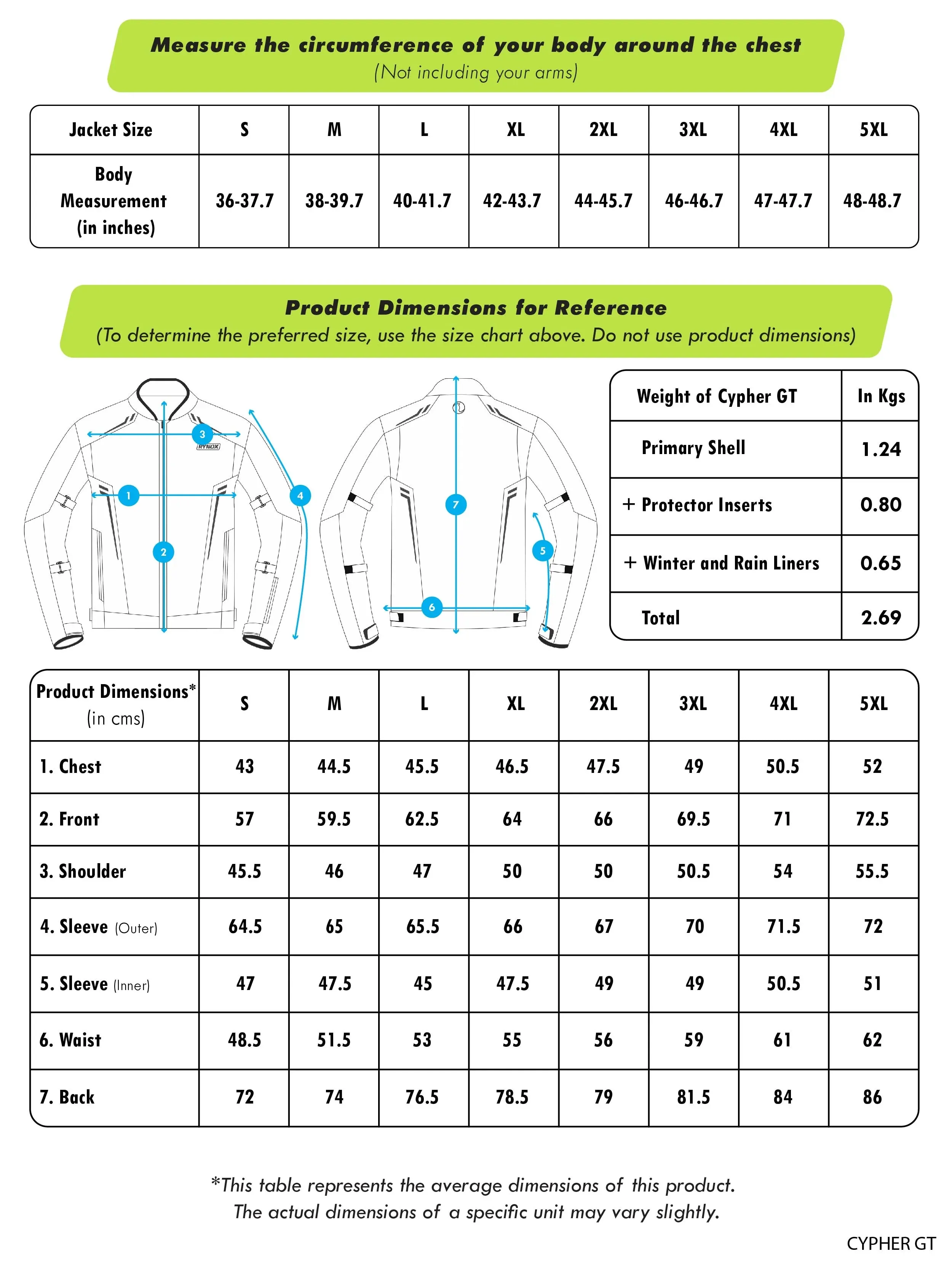 RYNOX Cypher GT Jacket
