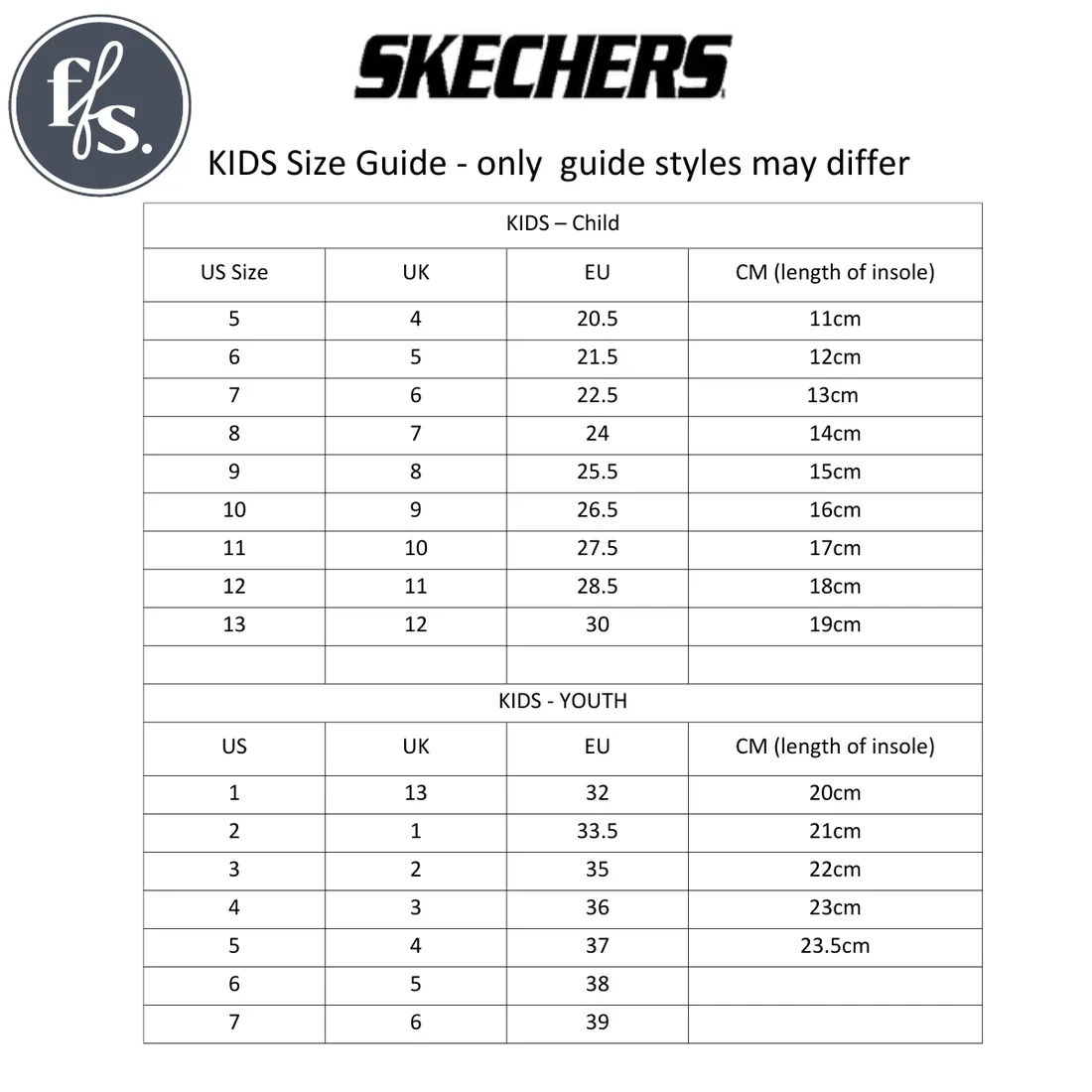 Skechers Kids Mega Craft 2.0 Cubozone Black Charcoal