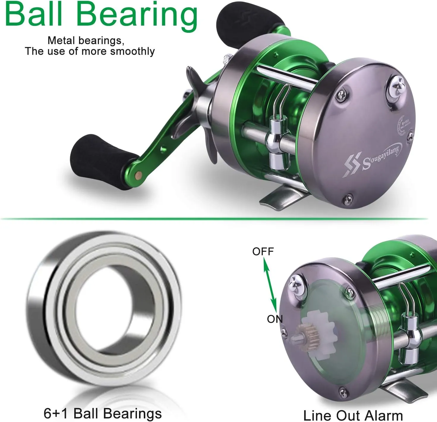 Sougayilang Round Baitcasting Fishing Reel, Conventional Reel for Catfish, Salmon/Steelhead, Striper Bass and Inshore Saltwater Fishing Reel, Reinforced Metal Body