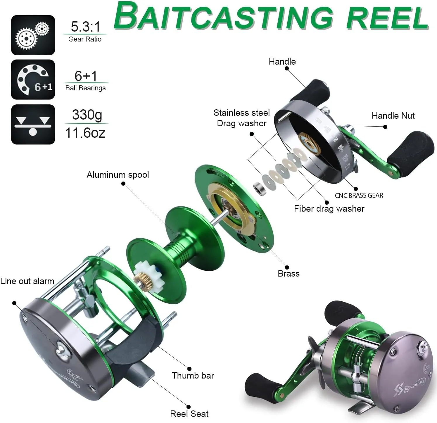 Sougayilang Round Baitcasting Fishing Reel, Conventional Reel for Catfish, Salmon/Steelhead, Striper Bass and Inshore Saltwater Fishing Reel, Reinforced Metal Body
